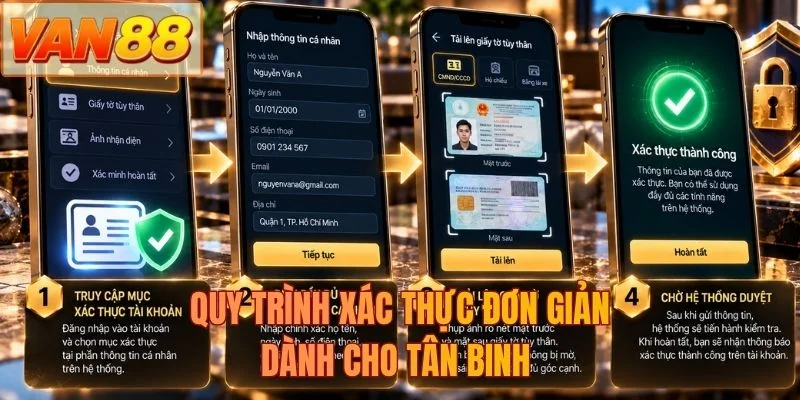Quy trình xác thực đơn giản dành cho tân binh 